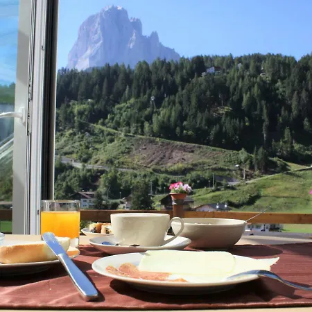 Aretia Bed & Breakfast